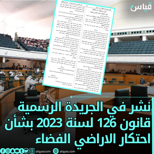 نص قانون 126 لعام 2023 بشأن مكافحة احتكار الأراضي الفضاء : إجراء جديد في الكويت لتحفيز النمو العمراني